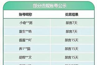 为队友庆祝吃T！KD：我不能违反规则 这是对裁判和比赛的不尊重