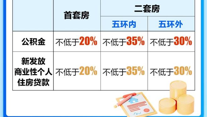 Shams：活塞有意西卡、OG、托哈、迈尔斯-布里奇斯